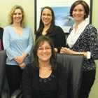 The annual Regional Community Team members.
